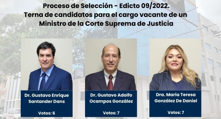 Senadores quieren designar esta semana al nuevo ministro de la Corte Suprema de Justicia